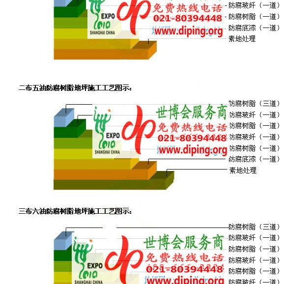 湘阴防腐树脂地坪(含玻纤布),防腐蚀地坪，环氧防腐玻纤布地坪产品图2