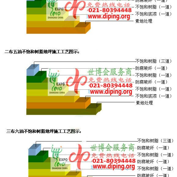 湘阴不饱和树脂地坪，不饱和树脂防腐地坪,防腐蚀地坪施工厂家产品图2