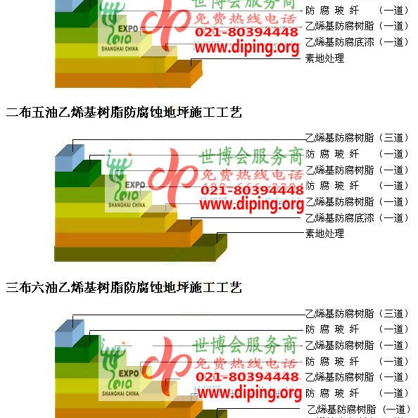 湘阴乙烯基防腐蚀地坪,乙烯基酯地坪,乙烯基酯防腐蚀地坪,乙烯基重防腐蚀地坪,乙烯基重防腐地坪,乙烯基重防腐自流平地坪产品图2